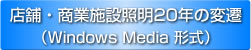 店舗・商業施設照明20年の変遷